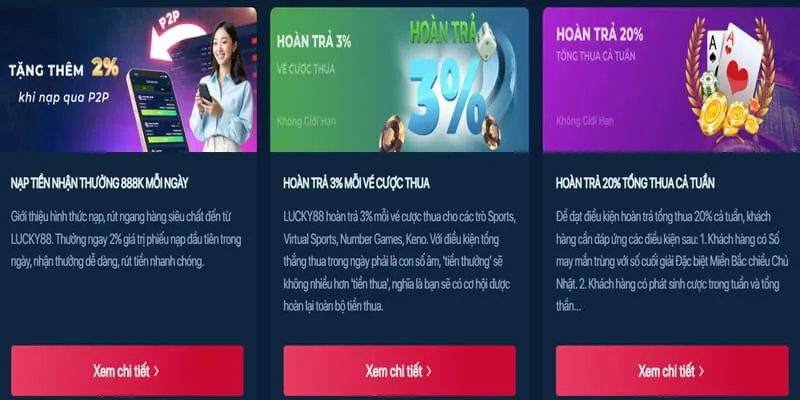 Điều Khoản Khuyến Mãi MM888